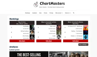 chartmaster