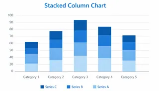 Stacked Column Chart