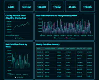 Example of Inventory case