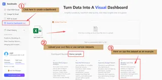 Start with existing sales data