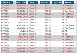 Applying conditional formatting to highlight past due rows 4