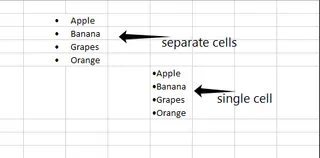 Copy and paste the bullets from Word into Excel