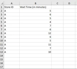 Creating a dataset in Excel