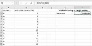 The result of the SKEW function in Excel