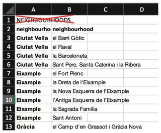 Screenshot of Excel interface pre-processing data. 5