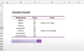 A finished progress bar chart made manually in Excel 1