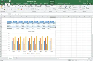 Creating a chart from data in Excel 3