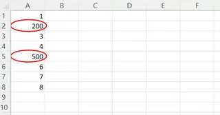 What circled invalid data in Excel looks like. 6