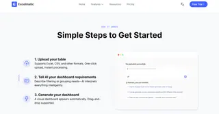 The workflow of Excelmatic