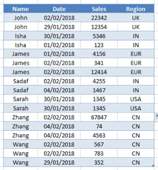 Main data table in Excel 1