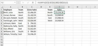 A complex SUMIFS formula in an Excel sheet 1