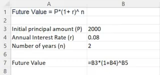 Entering the compound interest formula in Excel using cell references.