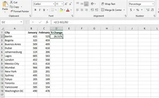 A formula calculating the percentage change between a value in C2 (February) and B2 (January). 3