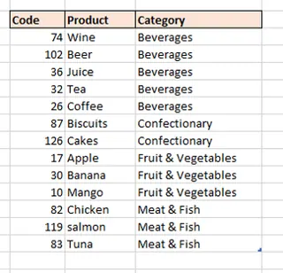 A Power Query navigator window showing multiple tables to select. 1