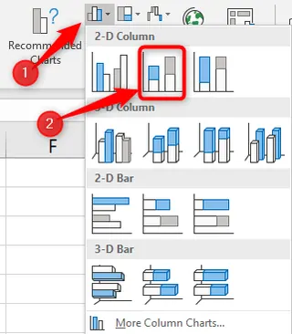Manually changing the chart type to a Stacked Column chart. 4
