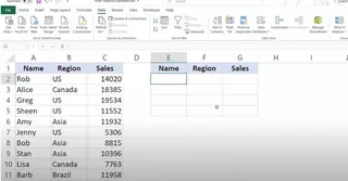 Beispiel-Verkaufsdaten in Excel mit Spalten für Vertriebsmitarbeiter, Region und Verkauf. 1