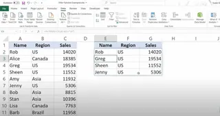 Ergebnis einer einfachen FILTER-Formel, die nur US-Verkäufe anzeigt. 2
