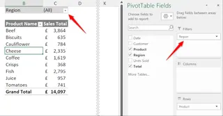 A Pivot Table with a 