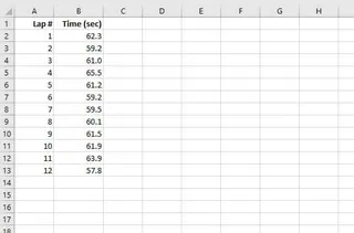 A list of lap times in Excel 1