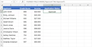 An Excel sheet showing a nested IF/OR formula to determine loan approval status. 1