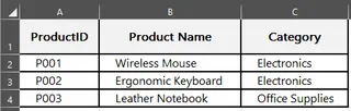 A product lookup table in Excel