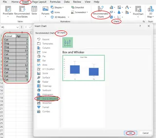 Creating a box and whisker plot for multiple categories in Excel 10