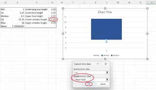 How to specify the lower whisker