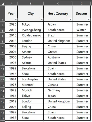 A sample Excel sheet showing Olympic host data with columns for Year, City, Country, and Season.