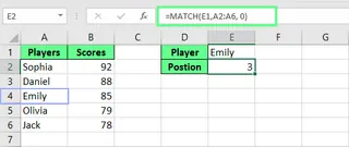 Finding the position of a text using the MATCH function in Excel. 3