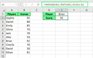 Combining INDEX() and MATCH() in Excel. 8