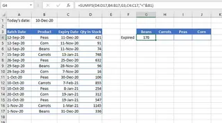 An Excel sheet showing a more complex SUMIFS formula that uses a cell reference and a less-than operator to sum expired inventory.