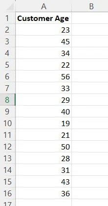 고객 연령 데이터 세트 1