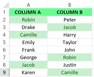 Duplicate values are highlighted using Conditional Formatting in Excel. 4