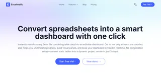 AI-driven analysis tools