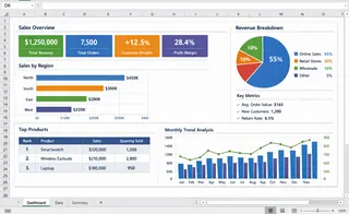 What does an Excel dashboard look like?
