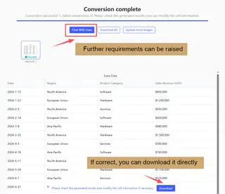 Tell the AI what you need