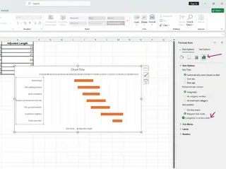 In the format axis pane, check 