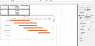 Adjust the minimum and maximum bounds to fit your project timeline 8