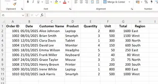 Using keyboard shortcuts to move a column in Excel. 3