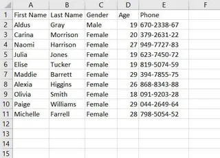 A sample employee list in Excel before sorting.