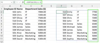 How to sort data using SORT() function in Excel. 13