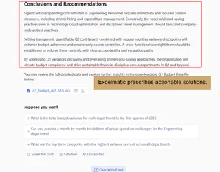 prescriptive analysis