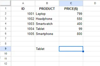 Enter the value to find the price of it 2