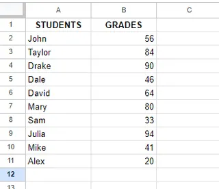 A sheet containing the list of students with their grades 5