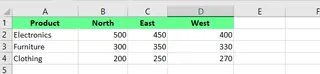 sample dataset in excel. 6