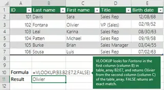 vlookup function 2