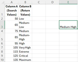 lookup example result 5