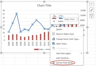 Opening the pane to format data series on a chart in Excel 12
