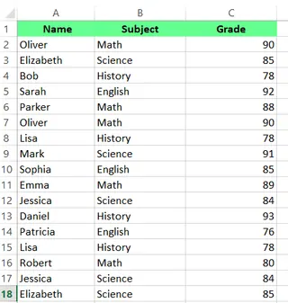 Student dataset example 12