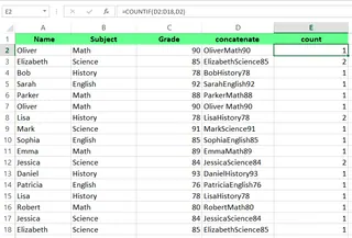 Counting duplicates with COUNTIF 14